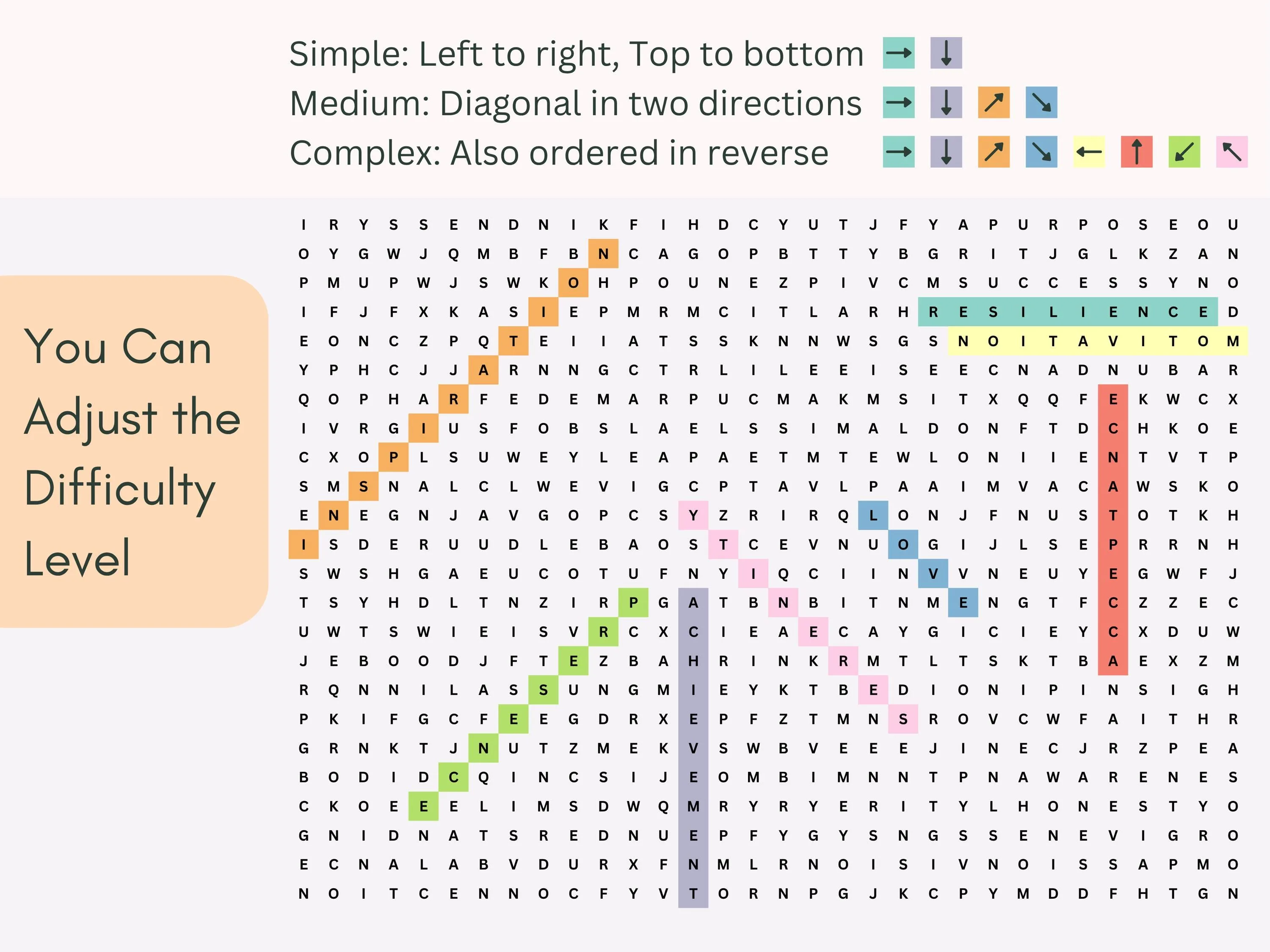 Custom Birthday Number Shape Word Search – Milestone Party Game 3