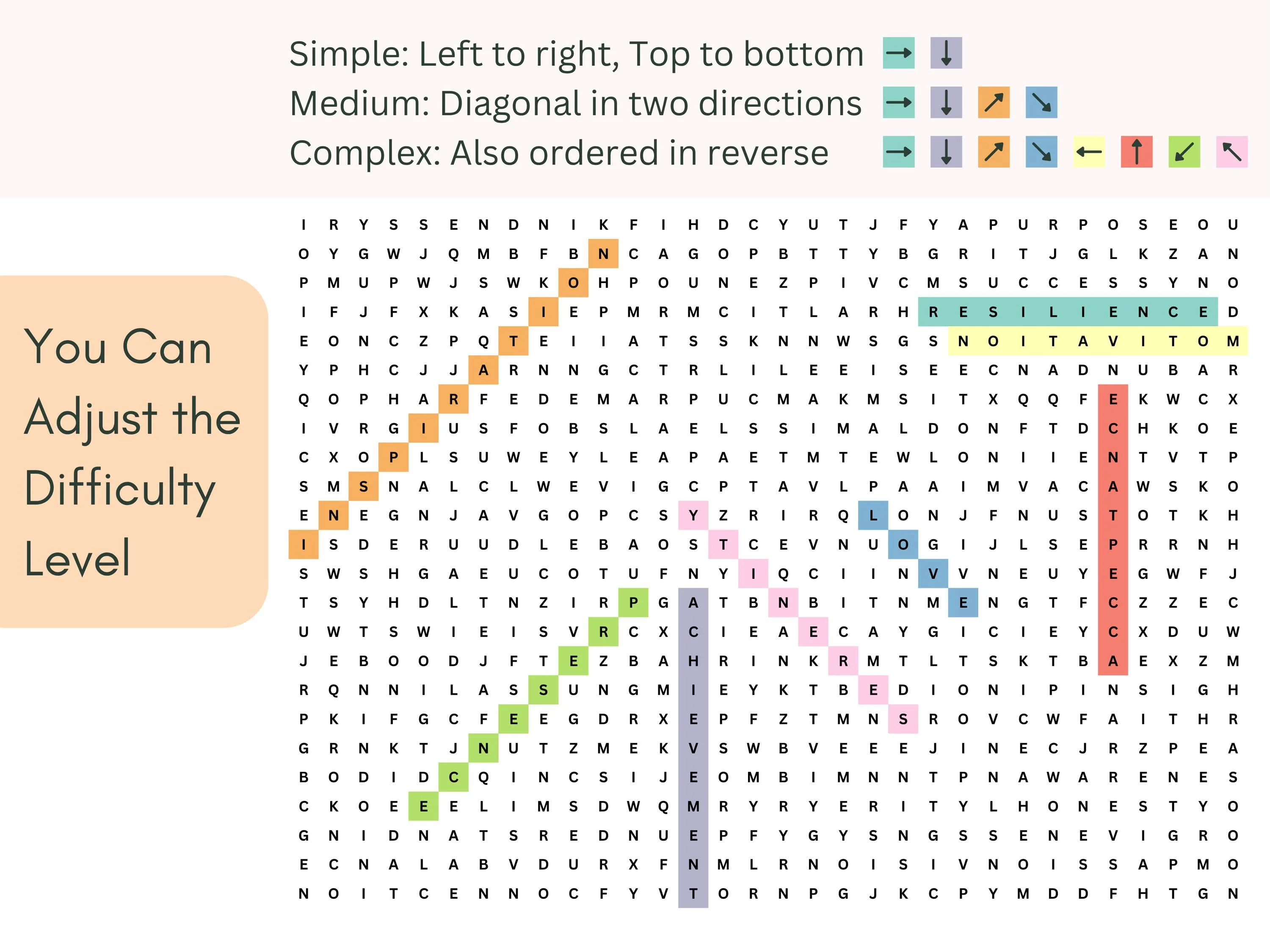 Custom Family Reunion Word Search Puzzle – Giant Party Game Poster 5